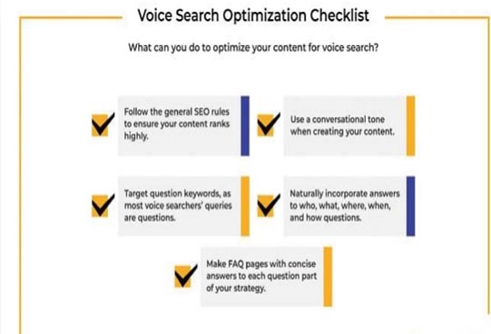 voice search optimiztion